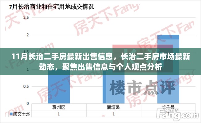 长治二手房市场最新动态，聚焦最新出售信息及观点分析