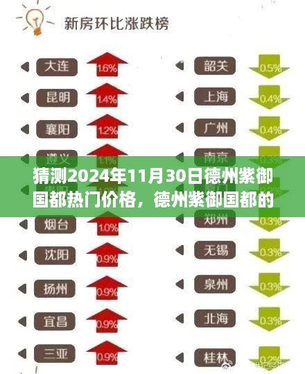 德州紫御国都未来热门价格猜想，友情与时光交织的神秘之旅