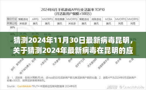 2024年昆明最新病毒应对策略与防护指南，初学者与进阶用户的防护步骤