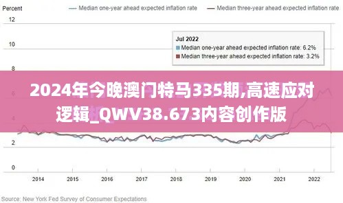 2024年今晚澳门特马335期,高速应对逻辑_QWV38.673内容创作版