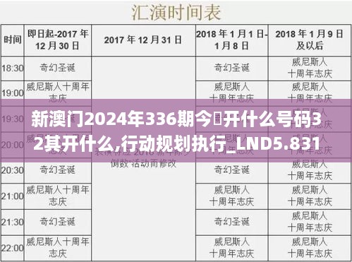 新澳门2024年336期今睌开什么号码32其开什么,行动规划执行_LND5.831全景版