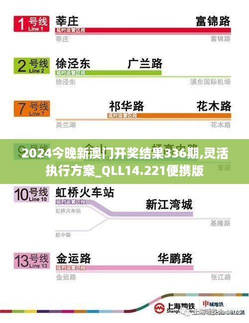 2024今晚新澳门开奖结果336期,灵活执行方案_QLL14.221便携版