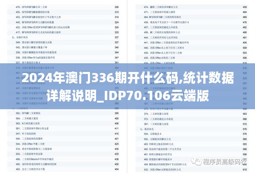 2024年澳门336期开什么码,统计数据详解说明_IDP70.106云端版