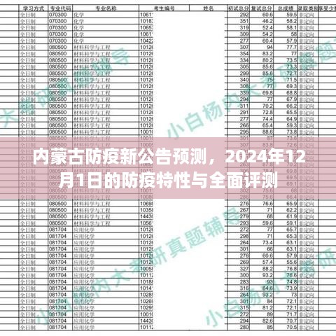 内蒙古防疫新公告揭秘，预测未来防疫特性与全面评测报告（至2024年12月1日）