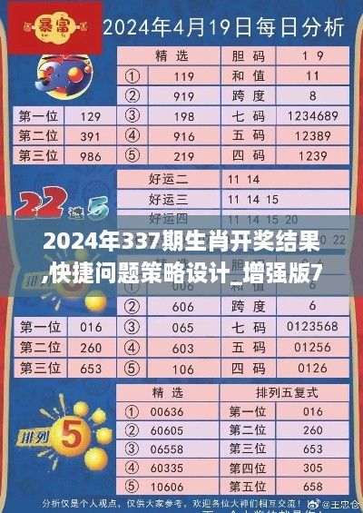 2024年337期生肖开奖结果,快捷问题策略设计_增强版77.846-3