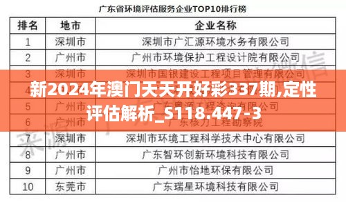 新2024年澳门天天开好彩337期,定性评估解析_S118.447-3