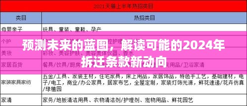 解读未来蓝图，预测可能的拆迁条款新动向与2024年展望