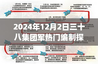 2024年12月2日三十八集团军热门编制探析，深度透视某种观点