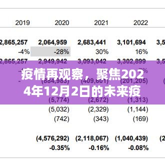 聚焦未来，2024年12月2日的疫情新篇章展望