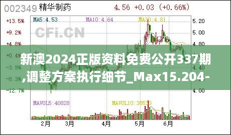 新澳2024正版资料免费公开337期,调整方案执行细节_Max15.204-6