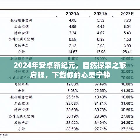 2024安卓新纪元，自然探索之旅启程，下载心灵宁静的启程