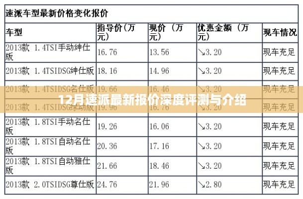 12月速派最新报价及深度评测全解析