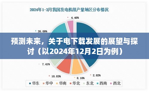 电下载发展的未来展望与探讨，聚焦至2024年的趋势预测（深度分析）