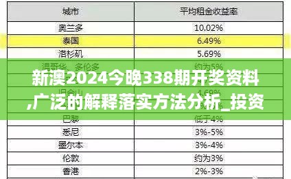 新澳2024今晚338期开奖资料,广泛的解释落实方法分析_投资版2.186-9