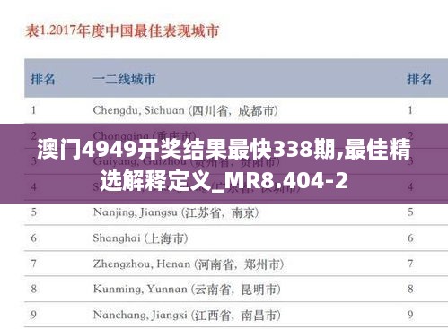 澳门4949开奖结果最快338期,最佳精选解释定义_MR8.404-2