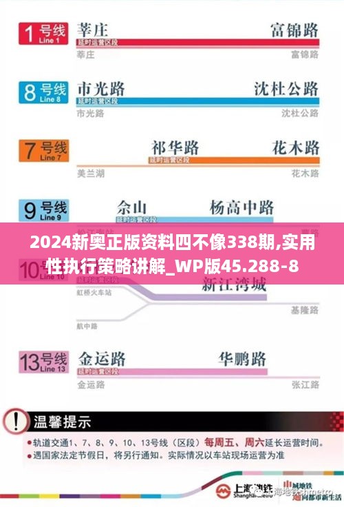 2024新奥正版资料四不像338期,实用性执行策略讲解_WP版45.288-8