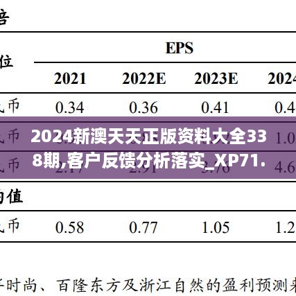 2024新澳天天正版资料大全338期,客户反馈分析落实_XP71.155-2