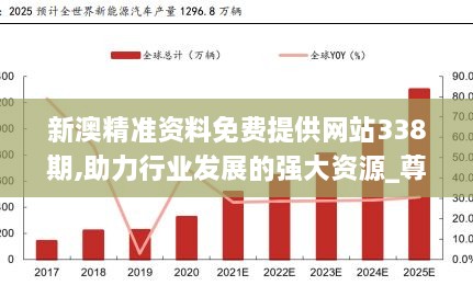 新澳精准资料免费提供网站338期,助力行业发展的强大资源_尊贵款83.331-3