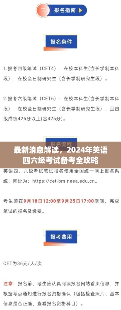 2024年英语四六级考试备考指南与最新消息解读