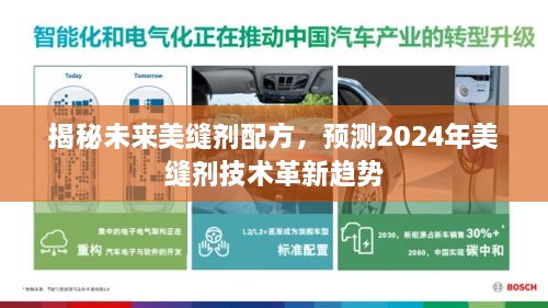 揭秘未来美缝剂配方，2024年技术革新趋势展望