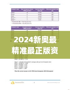 2O24新奥最精准最正版资料339期,详细解答解释定义_标配版87.937-2