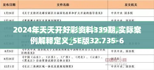 2024年天天开好彩资料339期,实际案例解释定义_SE版32.735-6