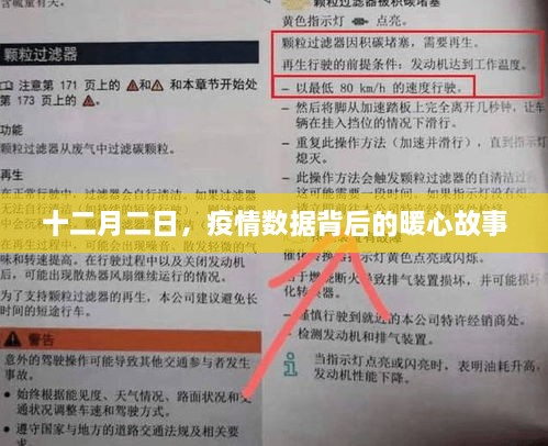 十二月二日，疫情数据背后的温情故事