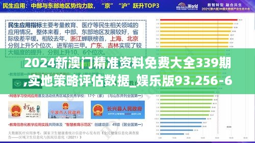 2024新澳门精准资料免费大全339期,实地策略评估数据_娱乐版93.256-6