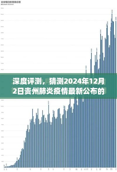 深度评测，贵州肺炎疫情最新动态解读（预测至2024年12月）