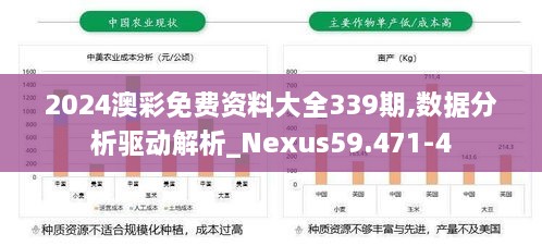 2024澳彩免费资料大全339期,数据分析驱动解析_Nexus59.471-4