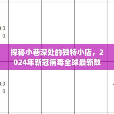 探秘小巷小店与全球新冠病毒数据猜想之旅