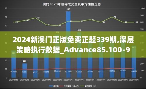 2024新澳门正版免费正题339期,深层策略执行数据_Advance85.100-9