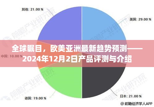 全球瞩目！欧美亚洲最新趋势预测——产品评测与介绍（2024年12月2日）