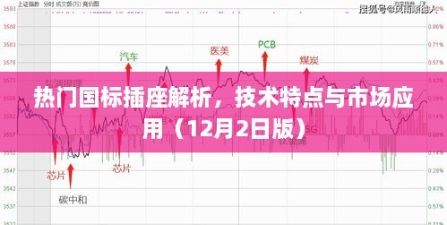 热门国标插座解析，技术特点、市场应用及最新动态（12月2日版）