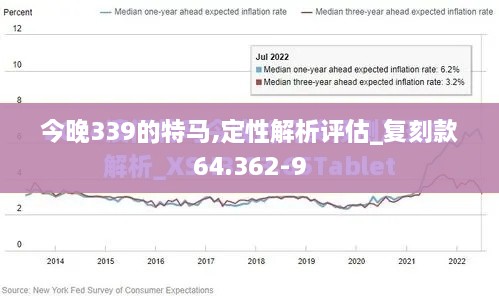 今晚339的特马,定性解析评估_复刻款64.362-9