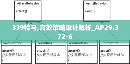 339特马,高效策略设计解析_AP29.372-6