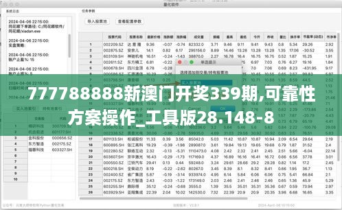 777788888新澳门开奖339期,可靠性方案操作_工具版28.148-8