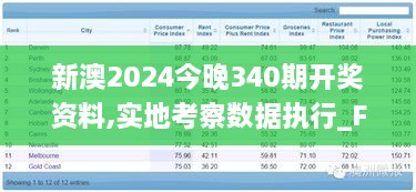 新澳2024今晚340期开奖资料,实地考察数据执行_FHD47.360-6