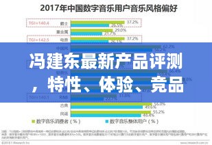 冯建东最新产品评测报告，特性、体验、竞品对比及用户分析全解析