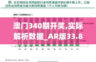 澳门340期开奖,实际解析数据_AR版33.835-6