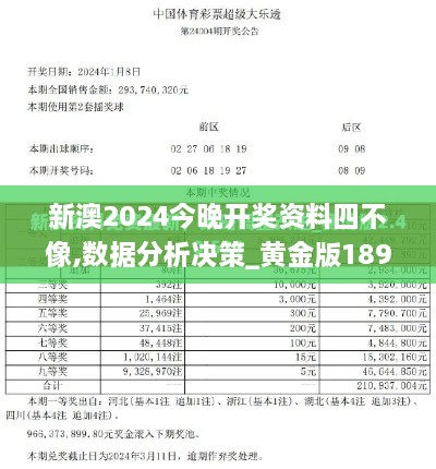 新澳2024今晚开奖资料四不像,数据分析决策_黄金版189.705-6