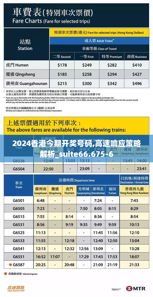 2024香港今期开奖号码,高速响应策略解析_suite66.675-6