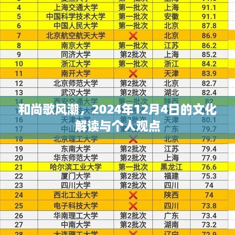 和尚歌风潮，文化解读与个人观点（2024年12月4日）