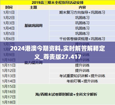 2024港澳今期资料,实时解答解释定义_尊贵版27.417