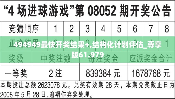 494949最快开奖结果+,结构化计划评估_尊享版61.979