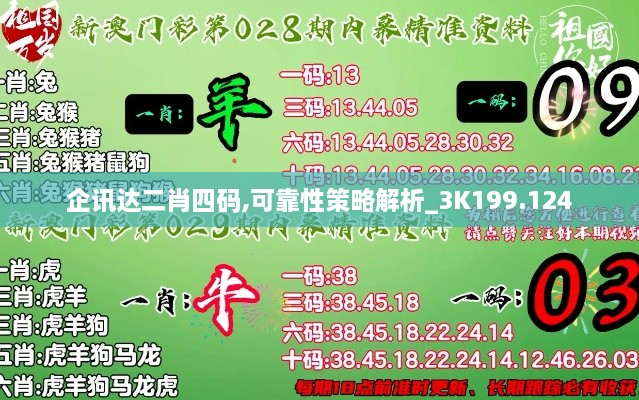 企讯达二肖四码,可靠性策略解析_3K199.124