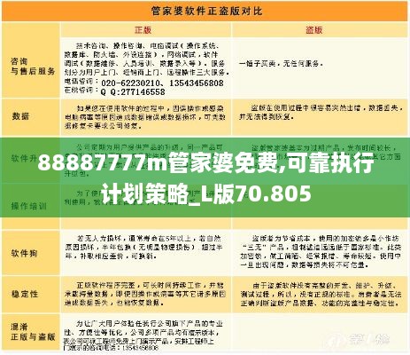 88887777m管家婆免费,可靠执行计划策略_L版70.805