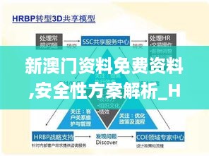 新澳门资料免费资料,安全性方案解析_HT46.655