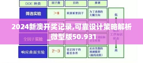 2024新澳开奖记录,可靠设计策略解析_微型版50.931