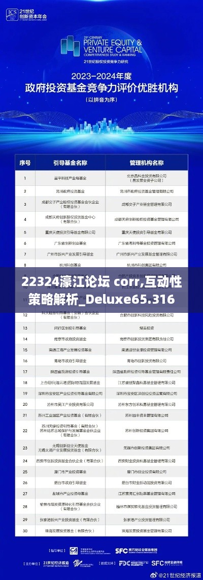 22324濠江论坛 corr,互动性策略解析_Deluxe65.316